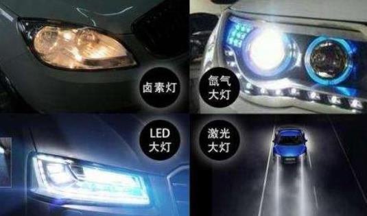 車(chē)燈發(fā)展.jpg