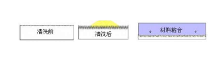  PTFE等離子蝕刻設備.png