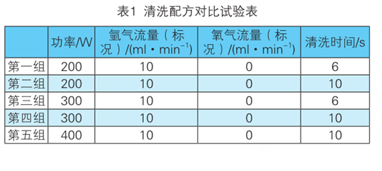 實(shí)驗(yàn)對比.png